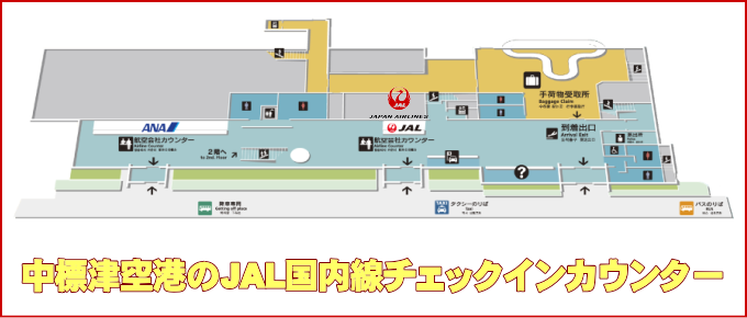 中標津空港のJAL国内線チェックインカウンター