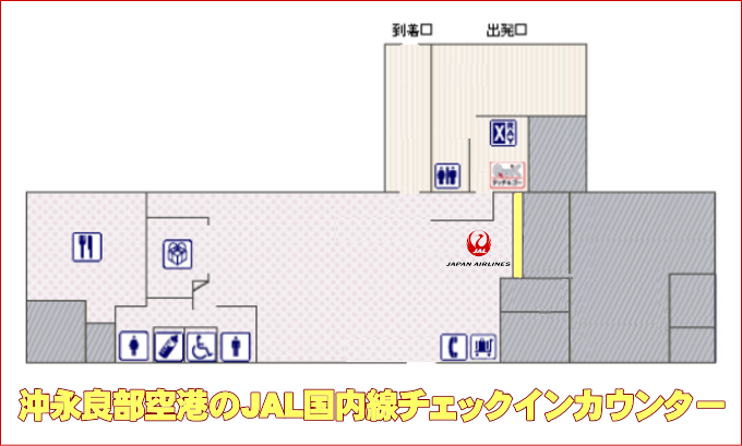 沖永良部空港のJAL国内線チェックインカウンター