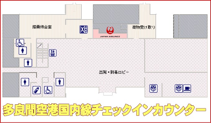 多良間空港のJAL国内線チェックインカウンター
